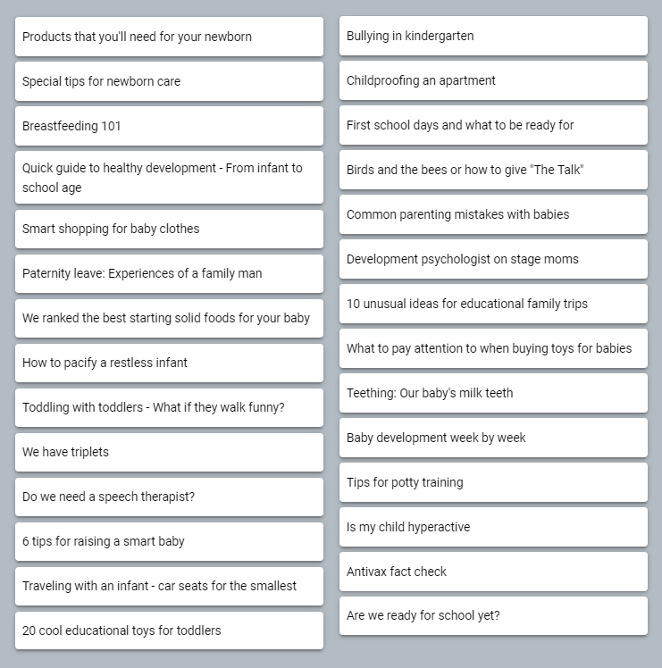 card sorting example