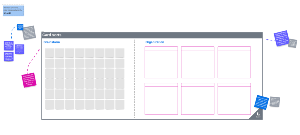 open card sorting template